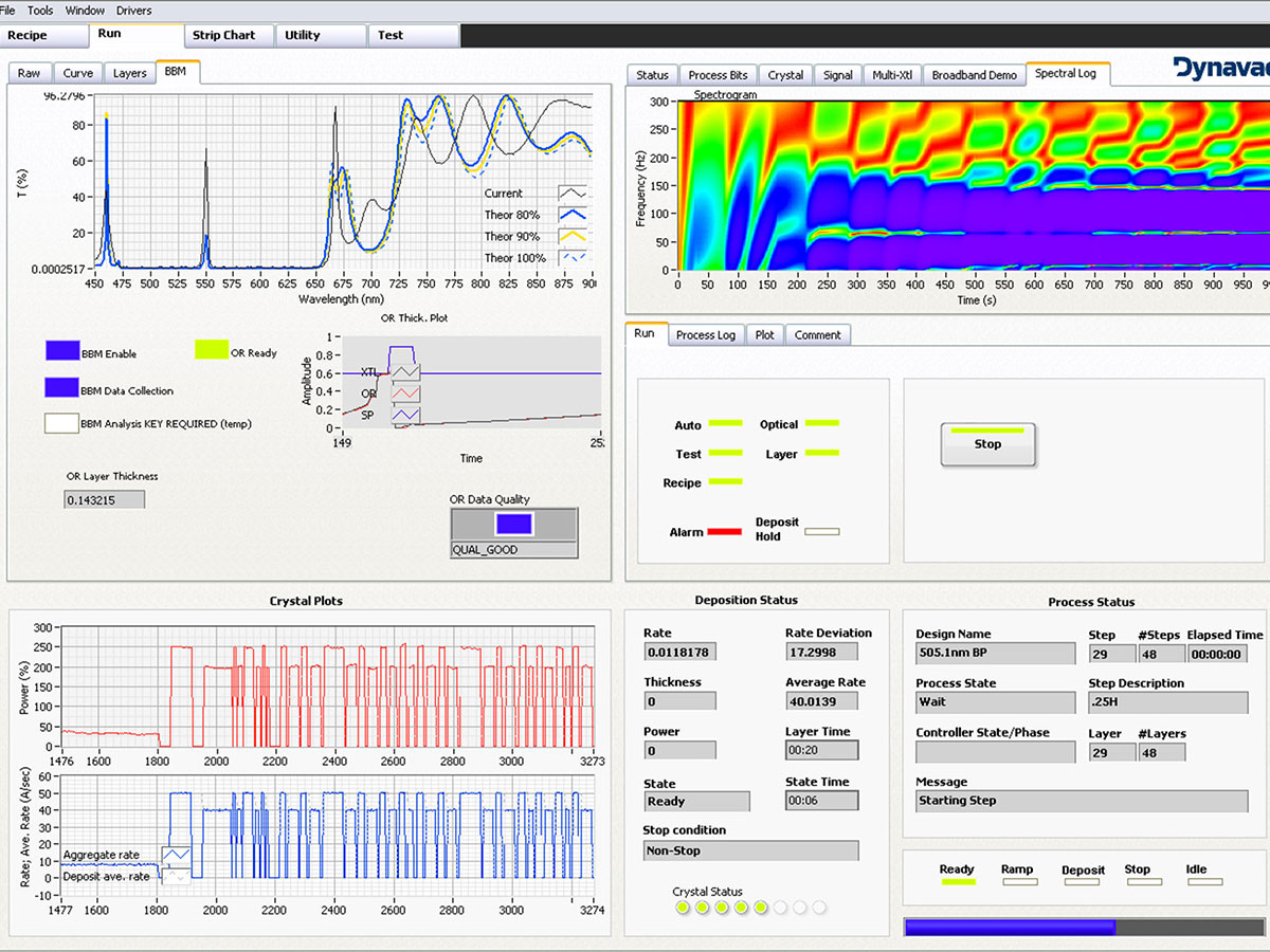 SpectrumPro Optical Monitoring System Dynavac